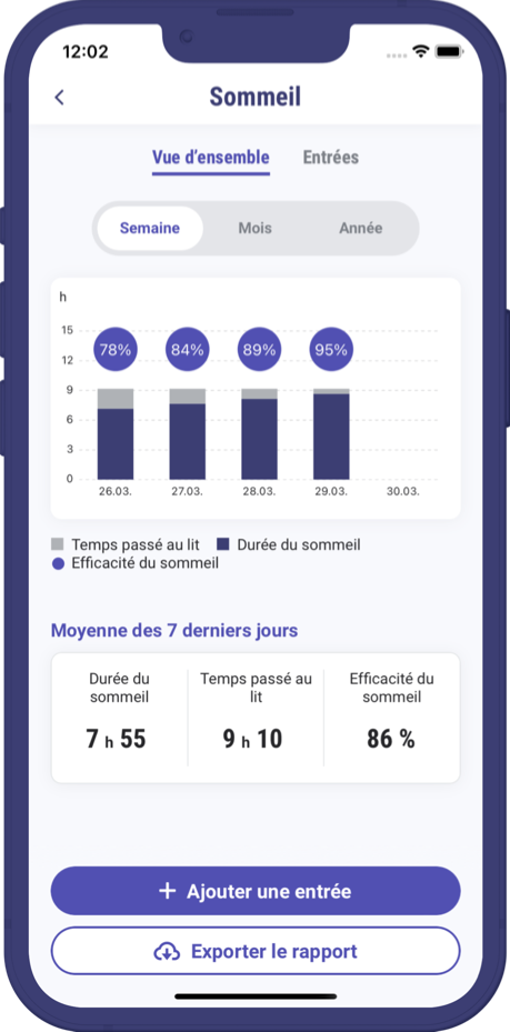 Présentation du journal de sommeil au sein de l'application.